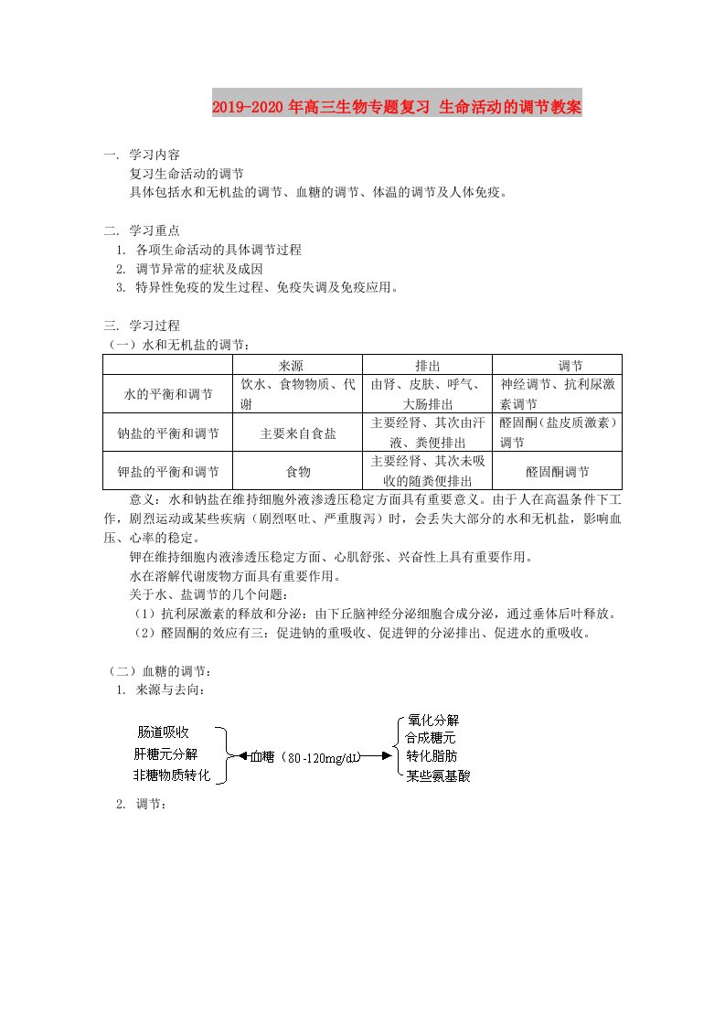 2019-2020年高三生物专题复习