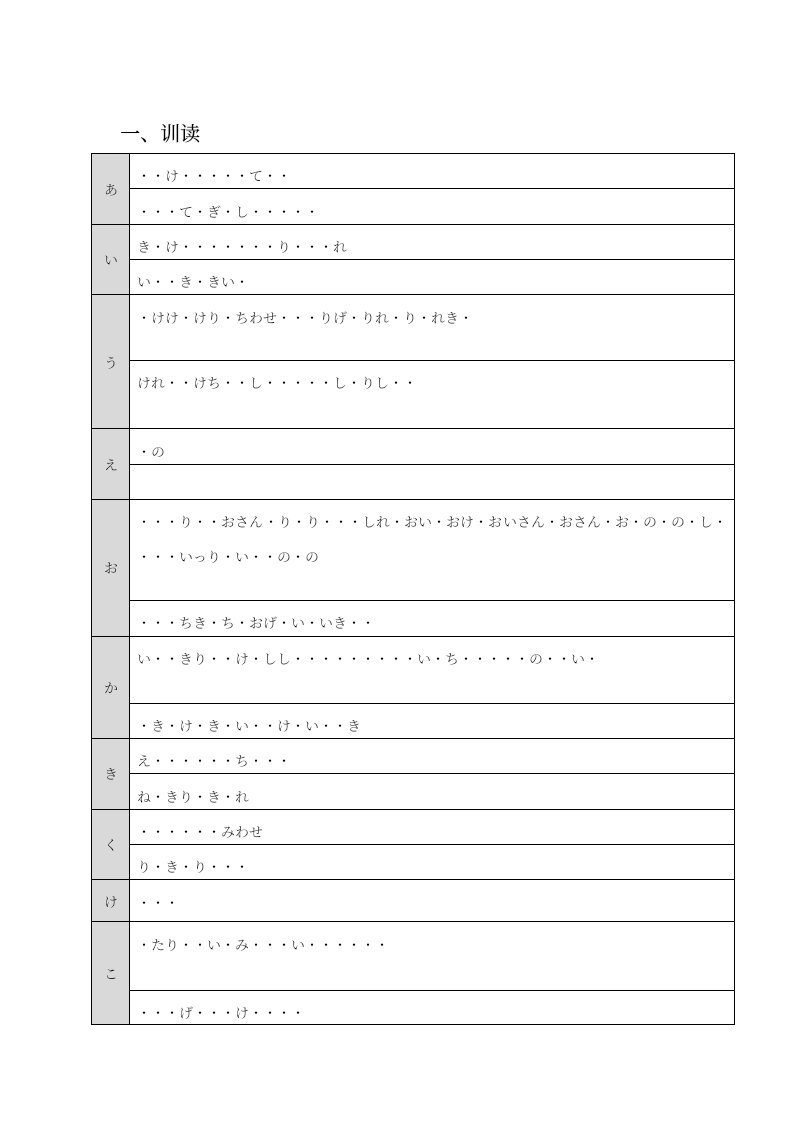 精心整理日语N1N2汉字词汇名词付假名读音