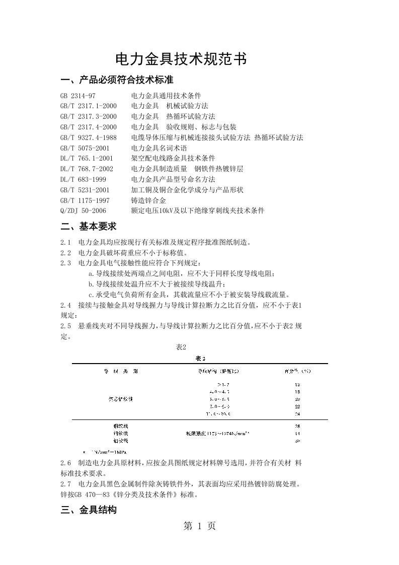 电力金具线夹技术规范书