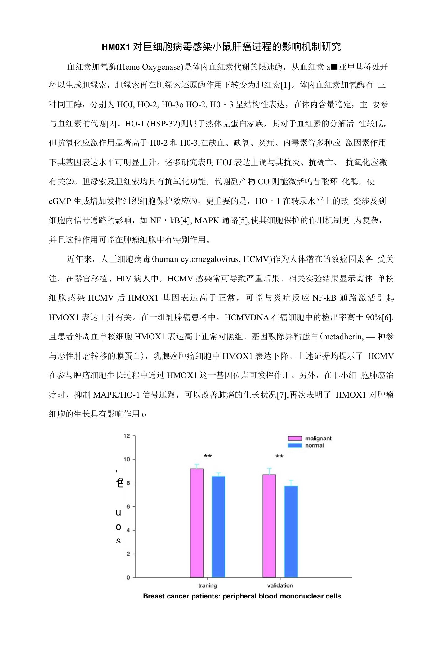 HM0X1对巨细胞病毒感染小鼠肝癌进程的影响机制研究