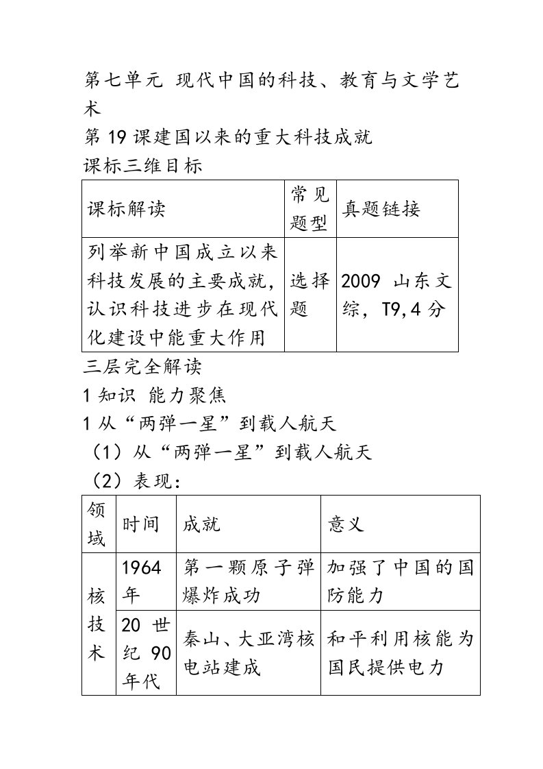 RJ必修3历史第七单元知识点