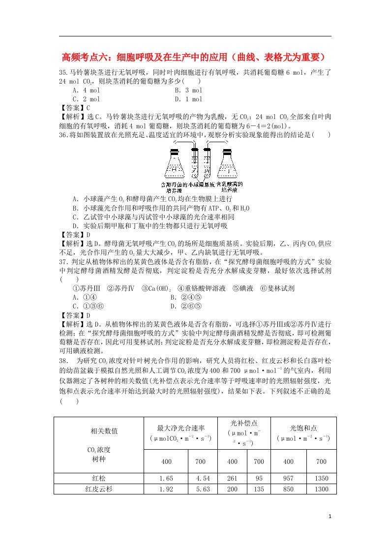 高中生物高频考点六细胞呼吸及在生产中的应用曲线、表格尤为重要