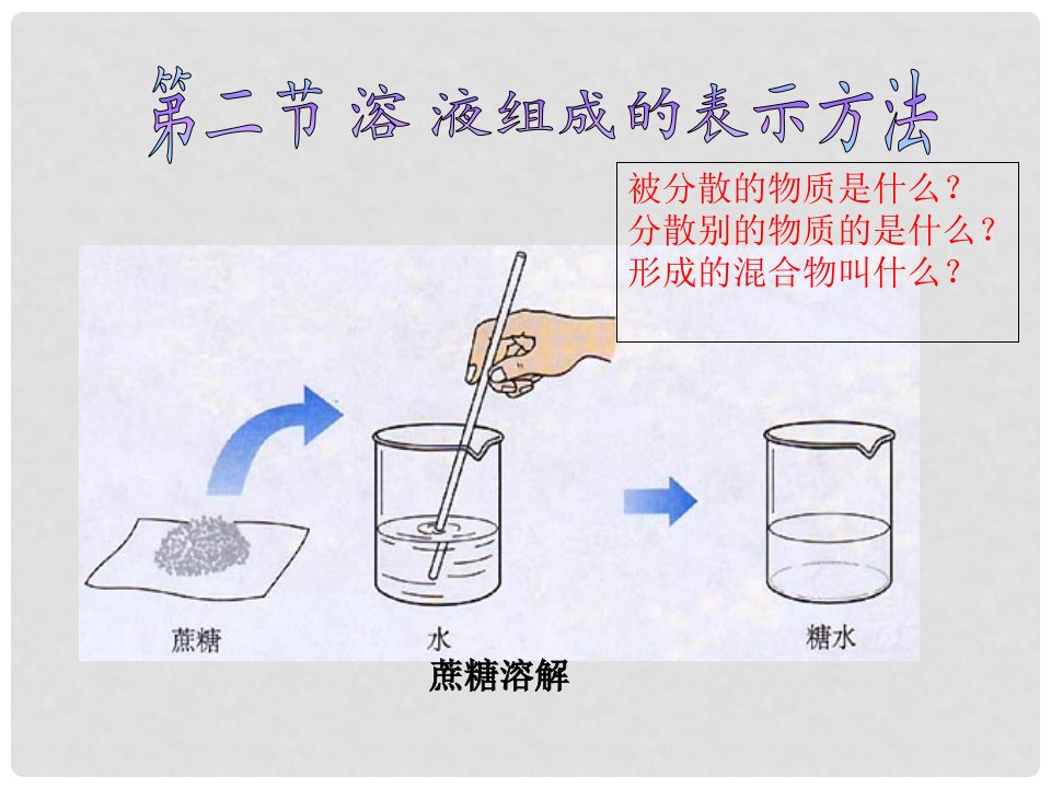 福建省南平市浦城县九年级化学全册