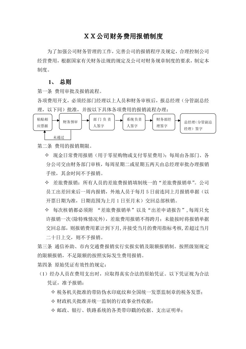 ＸＸ公司财务费用报销制度