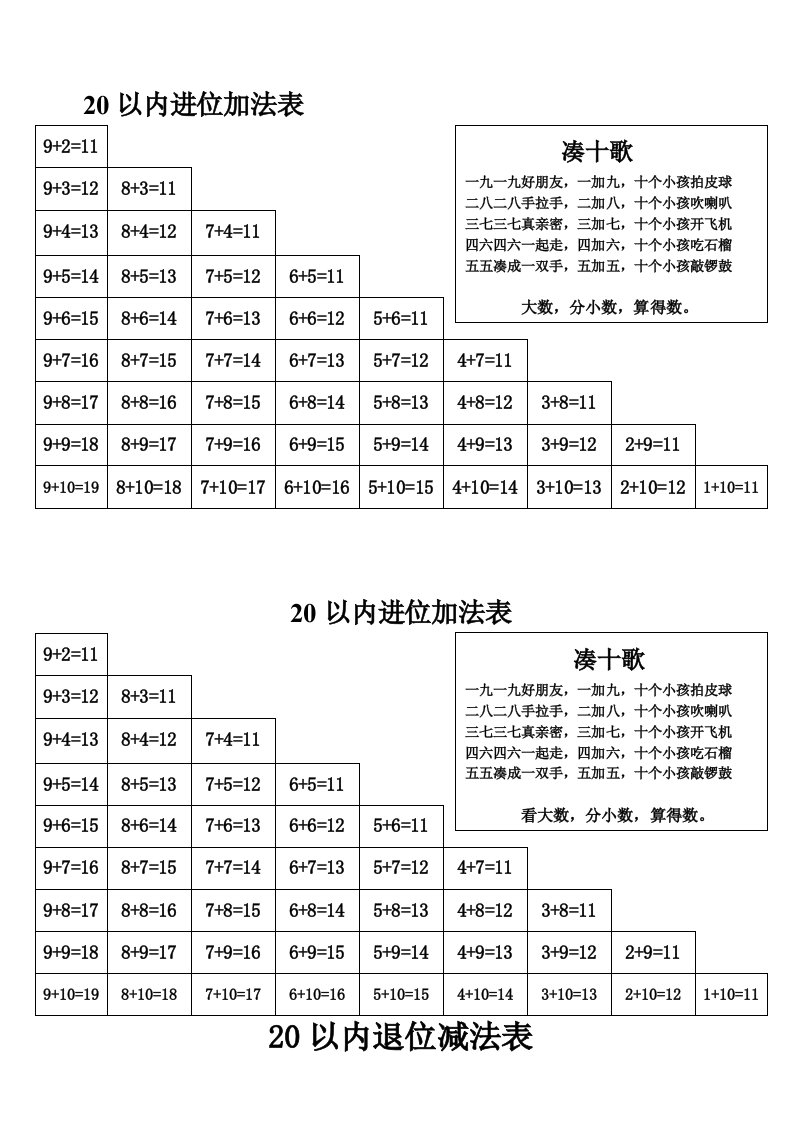 20以内进位加法表和20以内退位减法表