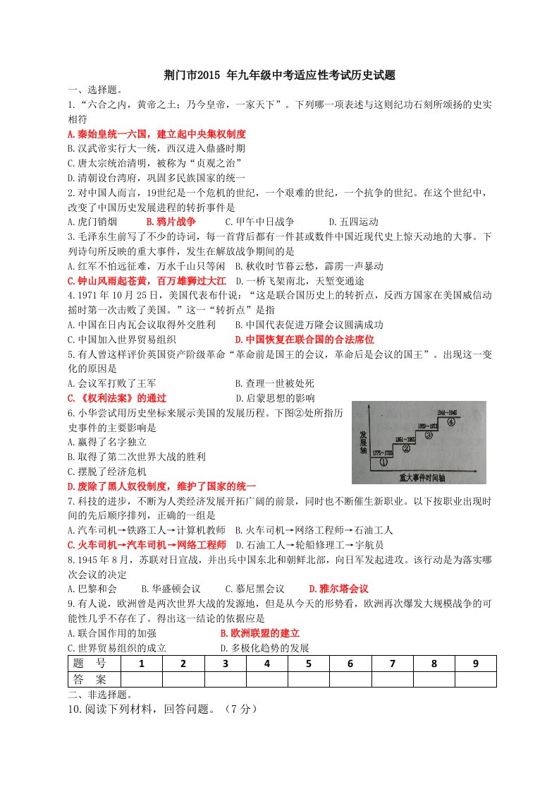 荆门市2015年中考适应性考试历史试卷