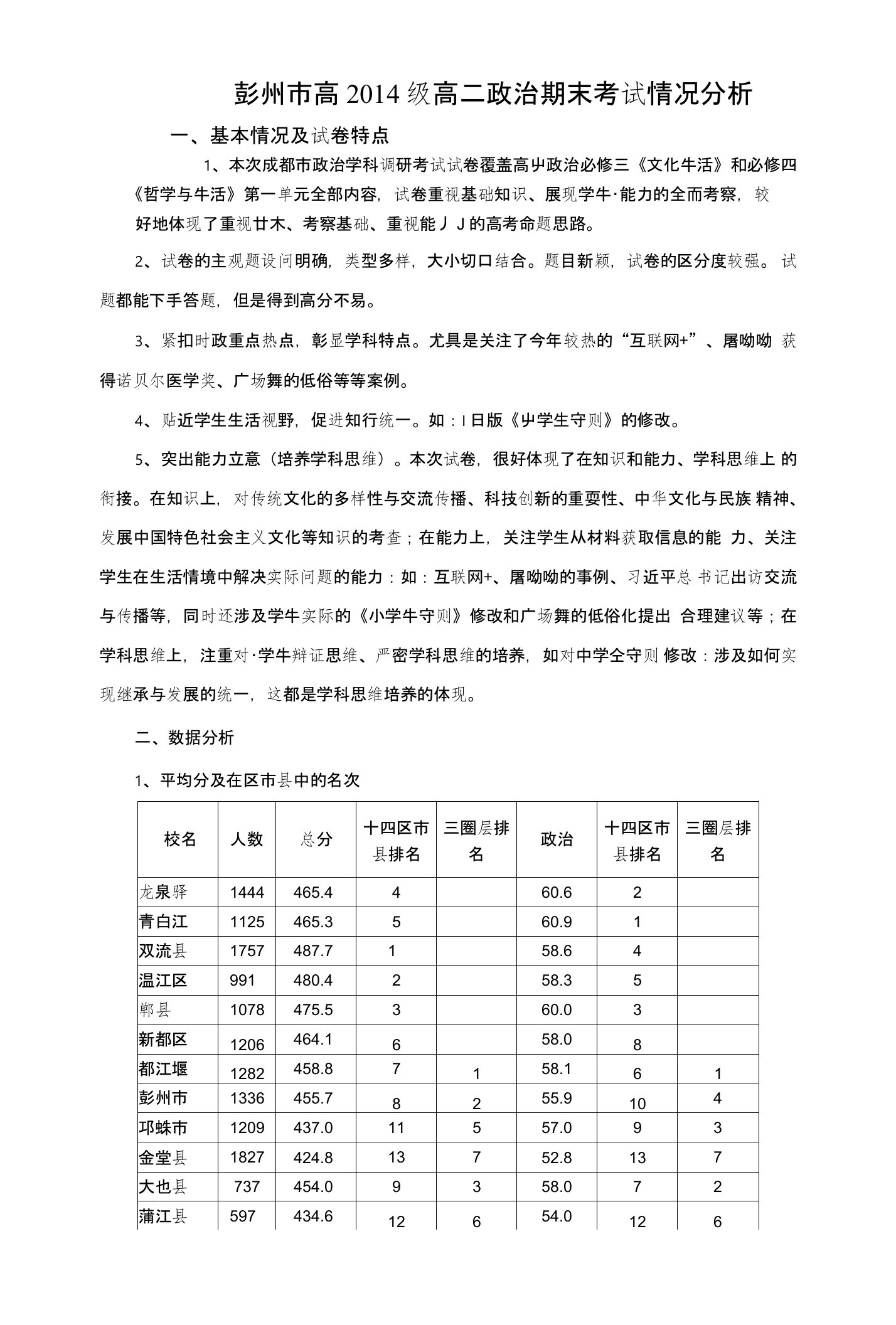 高二政治《文化生活》期末试卷分析