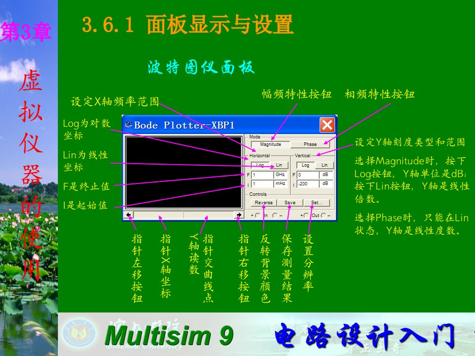 Multisim9电子技术基础仿真实验第三章六波特图仪