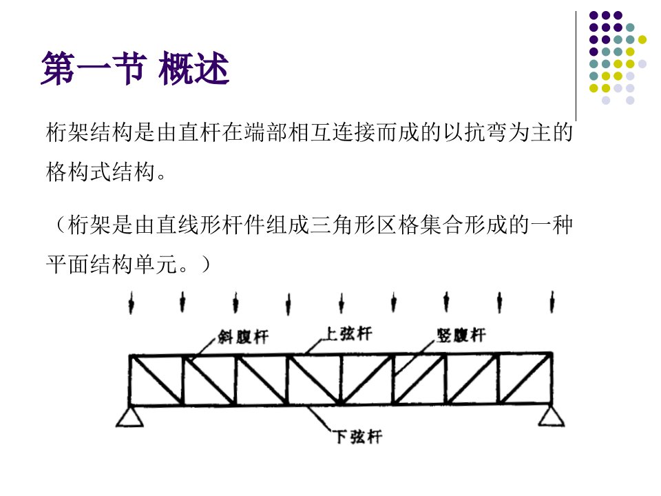 桁架结构