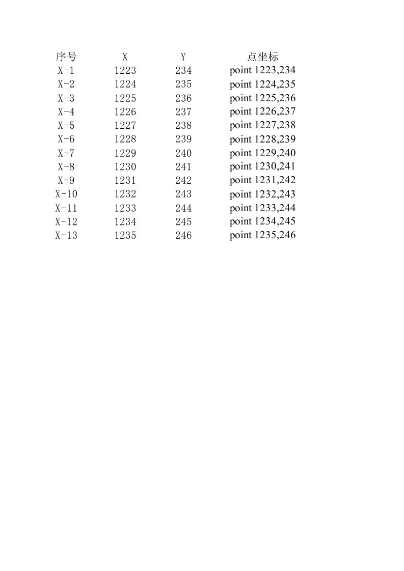 Excel点坐标点号数据导入cad方法