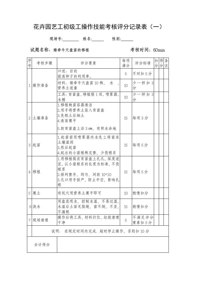 花卉园艺工初级工操作技能考核评分记录表（一）