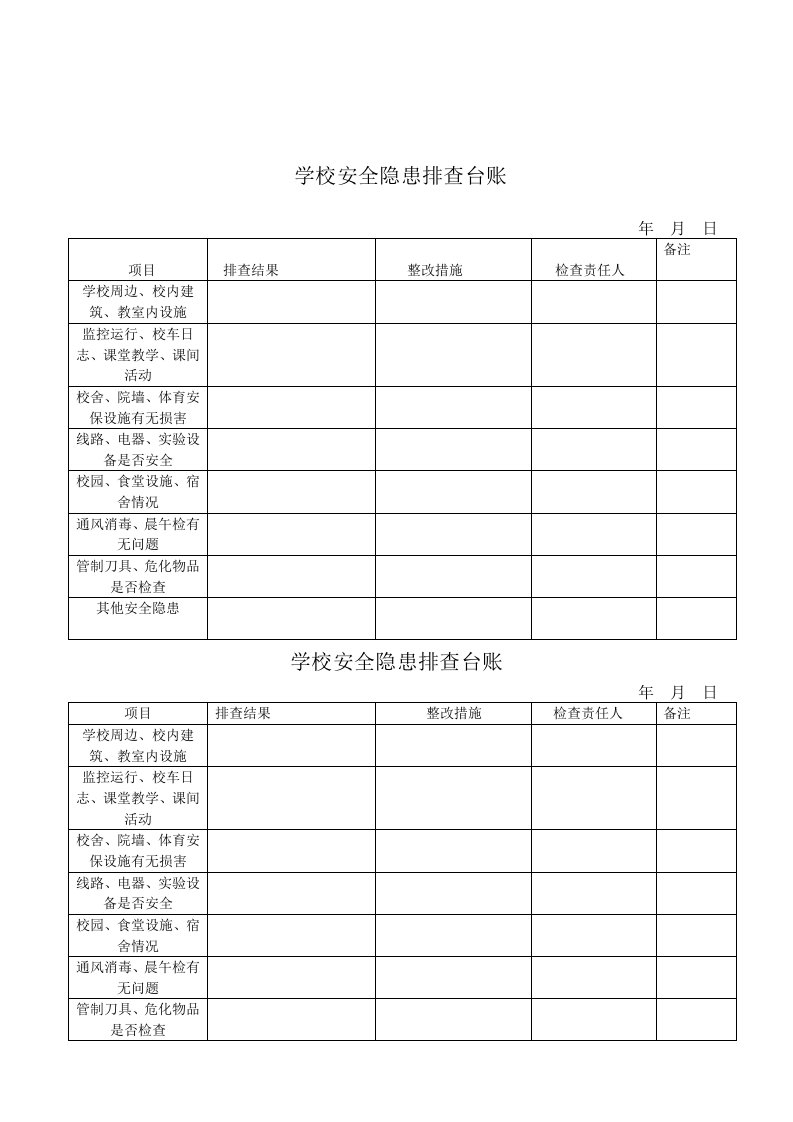 学校安全隐患排查台账