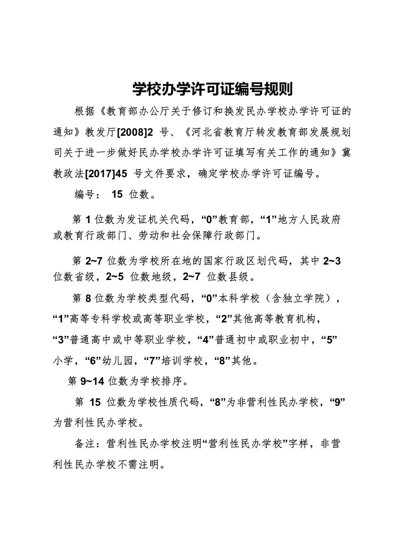 学校办学许可证编号规则