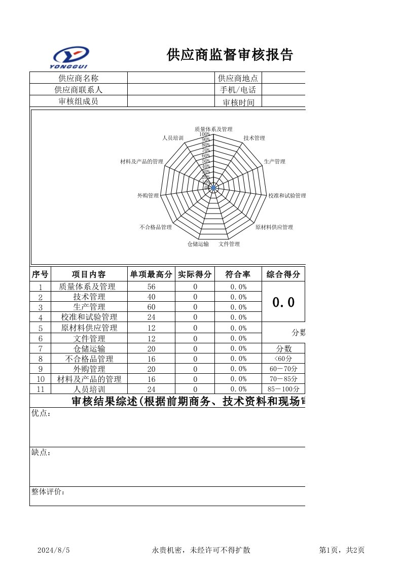 供应商监督审核表(A1版)