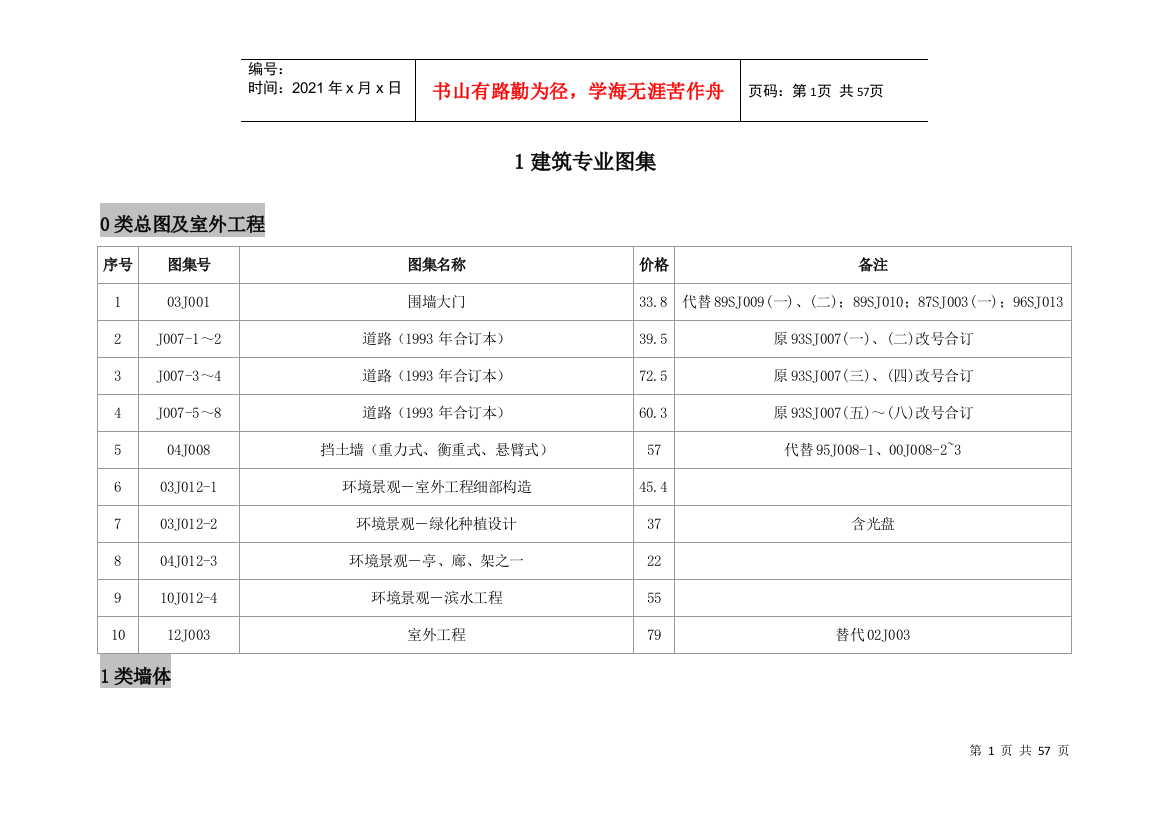 现行国家标准专业图集