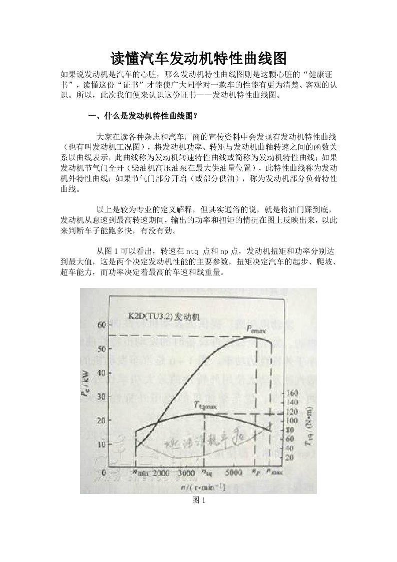 读懂汽车发动机特性曲线图