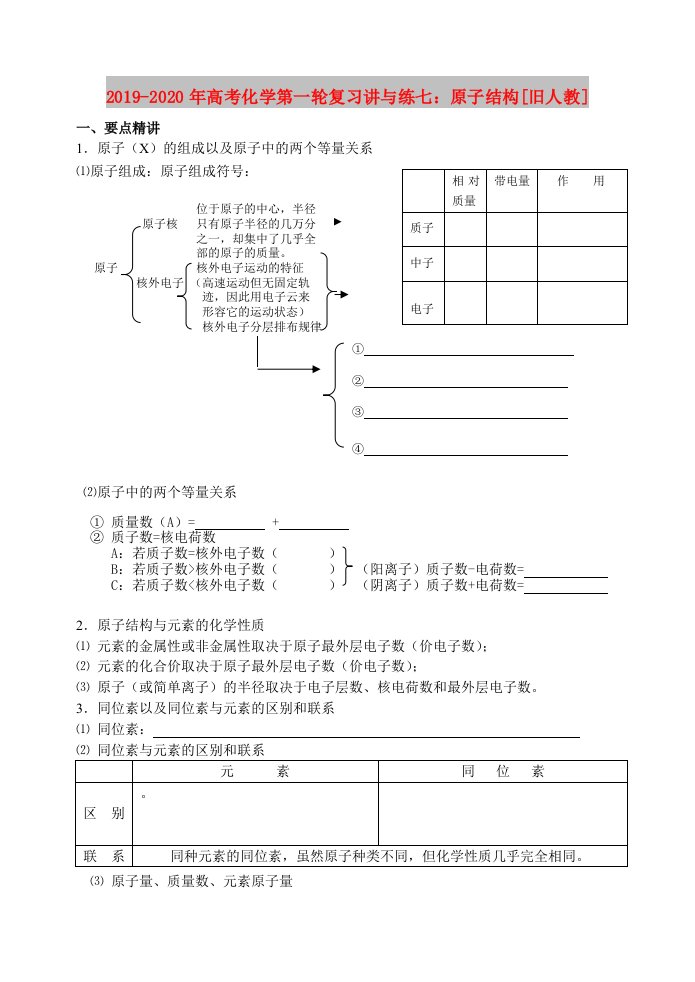 2019-2020年高考化学第一轮复习讲与练七：原子结构[旧人教]