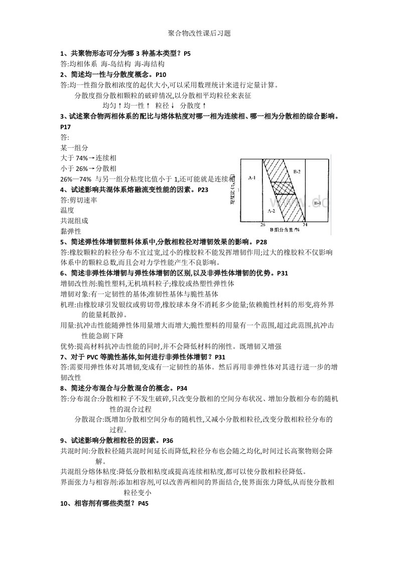 聚合物改性课后习题