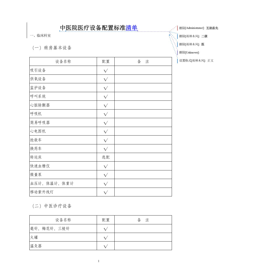 二级中医医院医疗设备配置标准