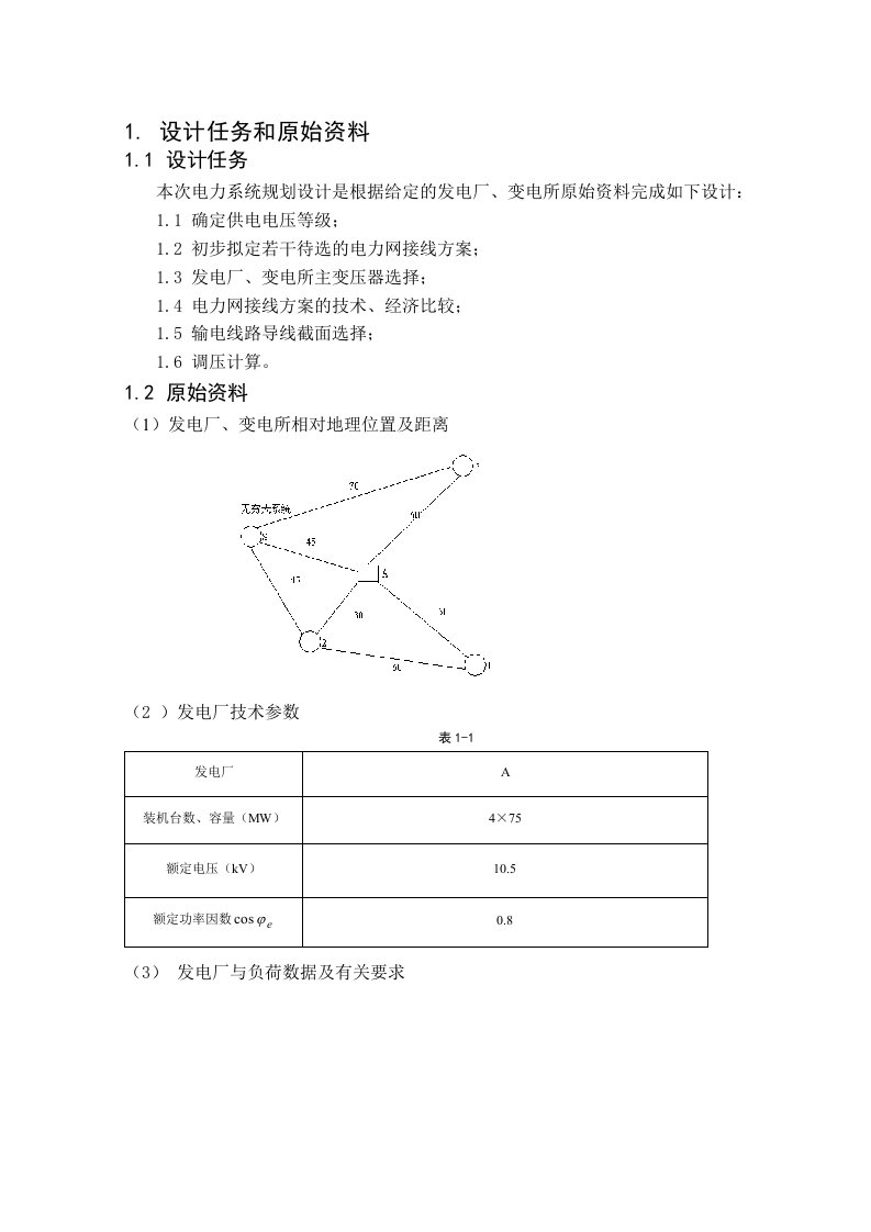 电力行业-电力系统设计