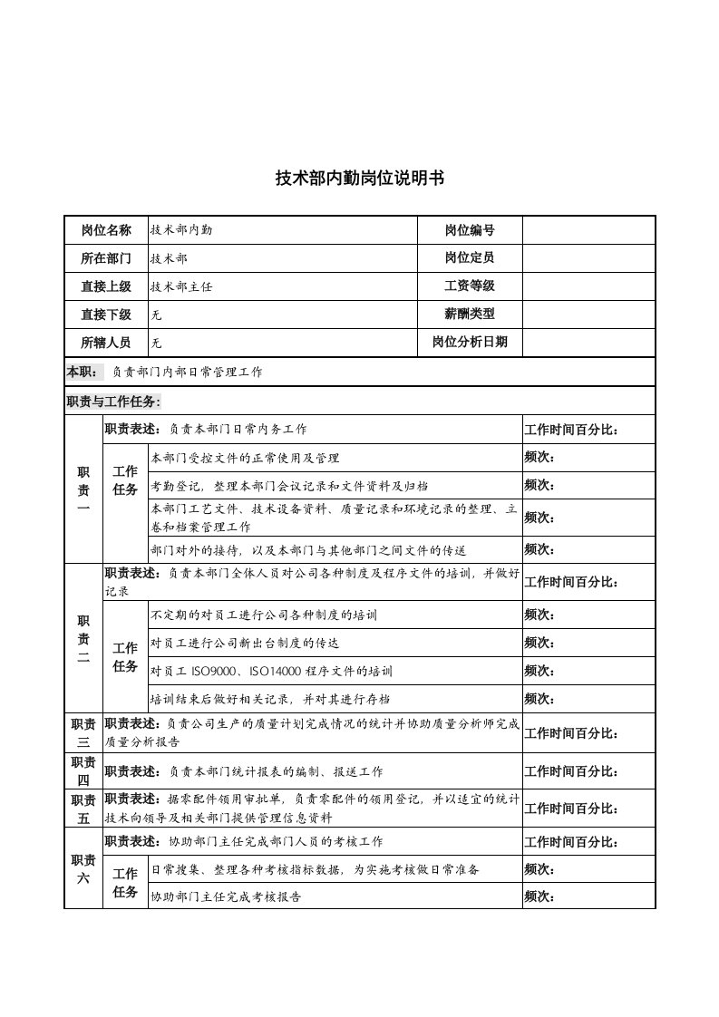 河北纪元光电公司技术部内勤岗位说明书