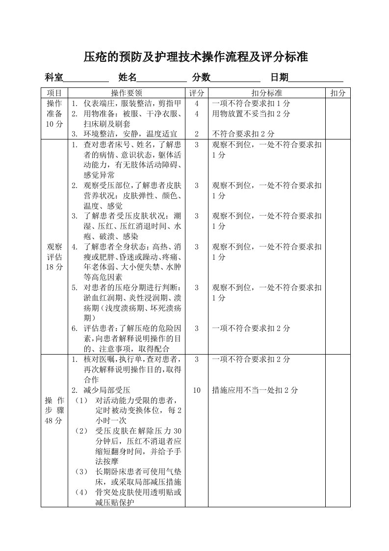 压疮的预防及护理技术操作流程及评分标准