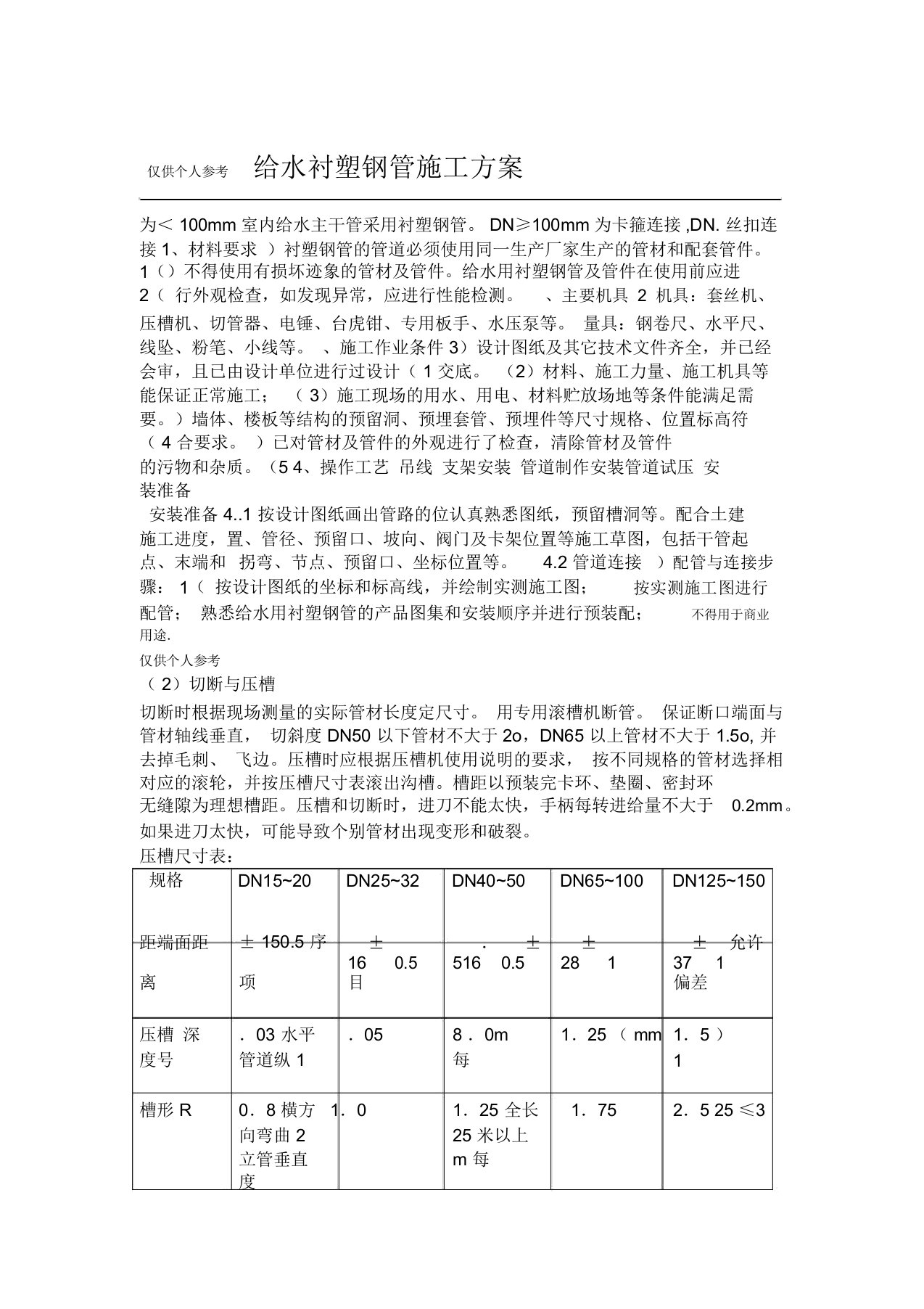 给水钢塑复合管施工方案