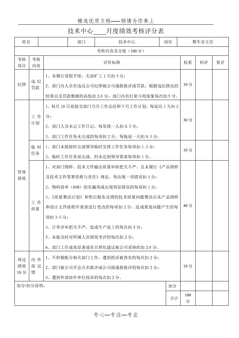 技术中心其它技术人员月度绩效考核评分表(共23页)