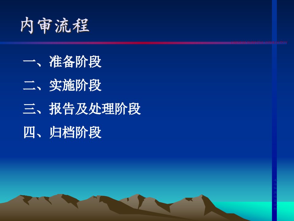 内部审计项目实施操作流程