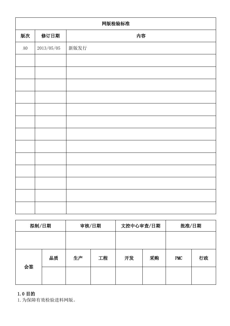 网版来料检验