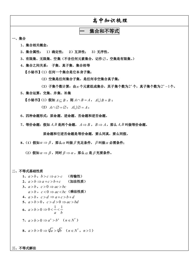 上海高中数学知识点梳理与巩固复习样稿