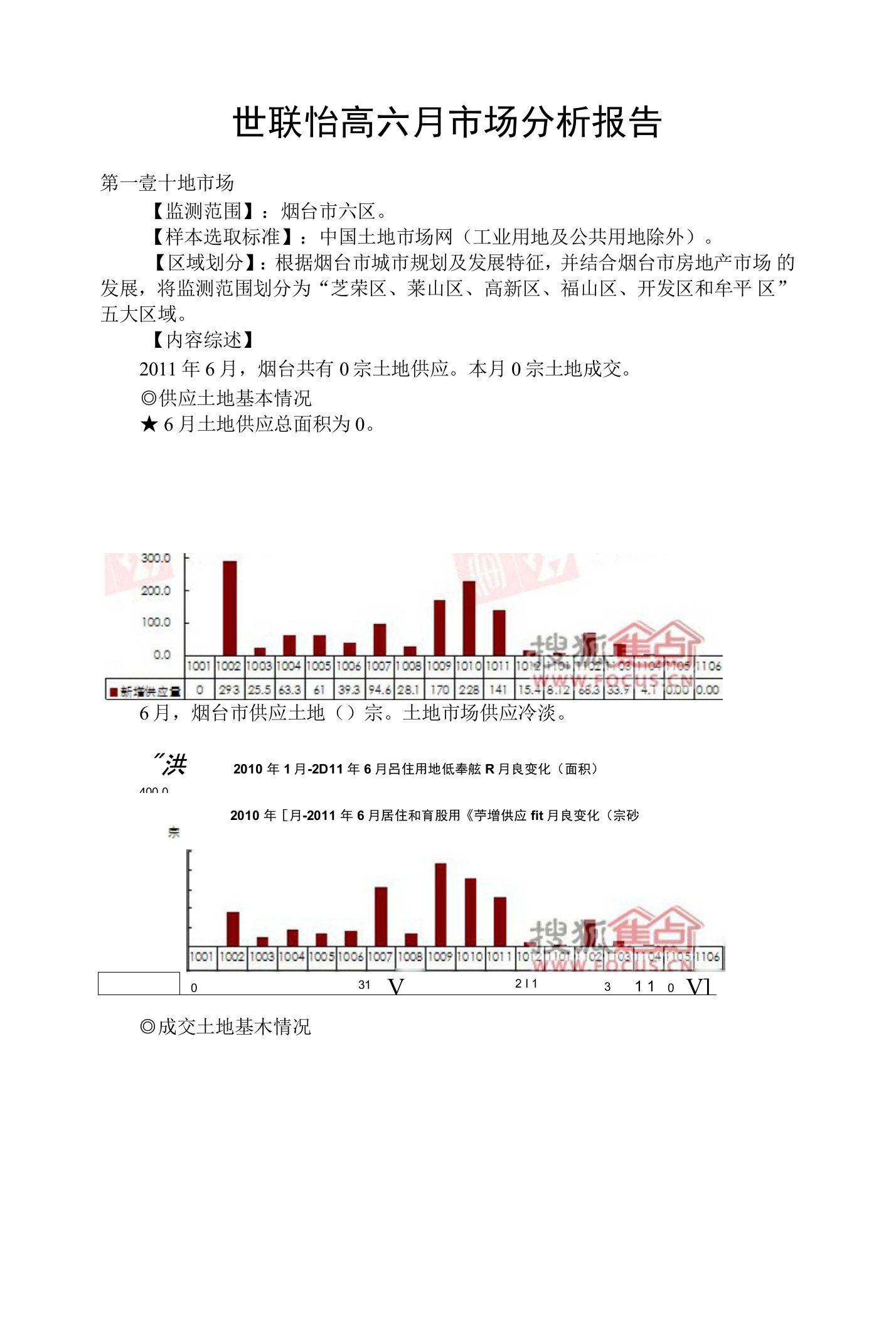 世联怡高六月市场分析报告