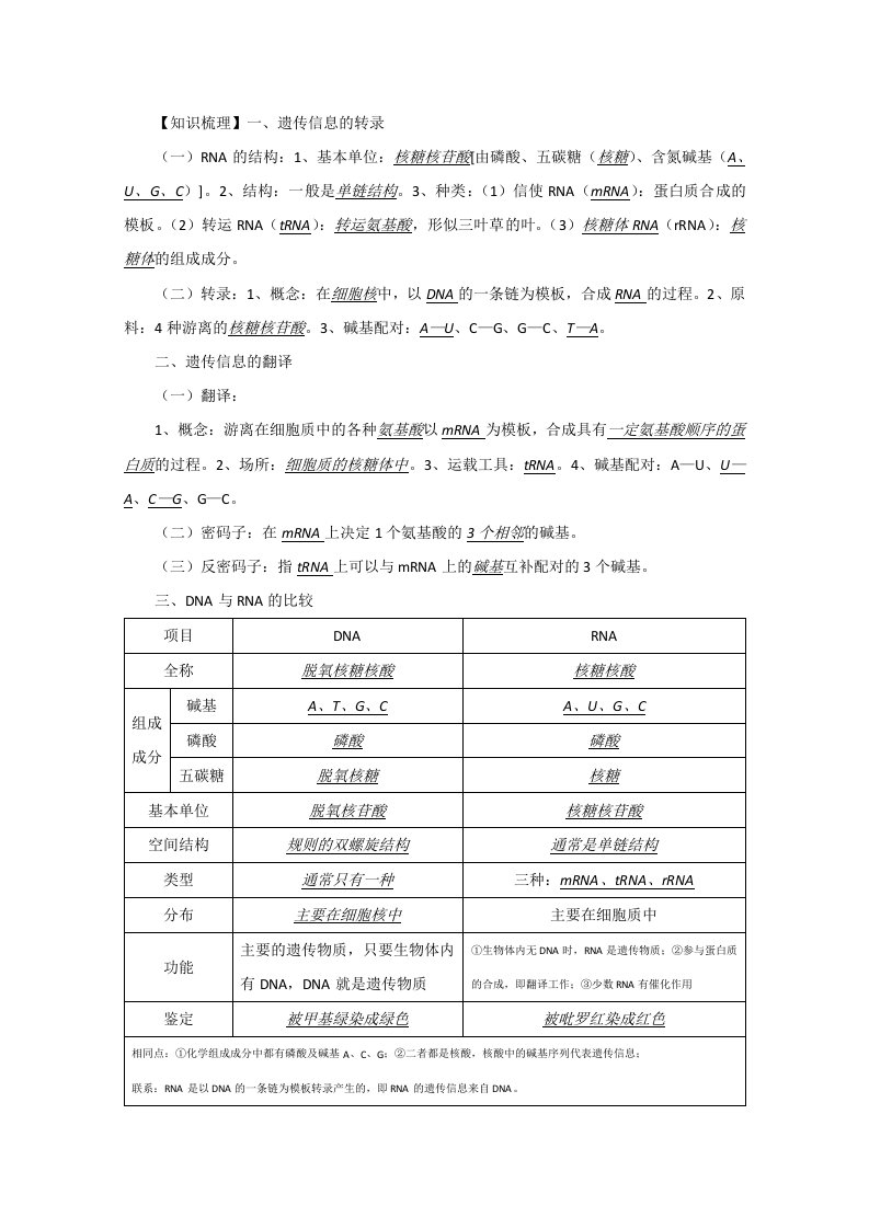 高三生物素材：高考基础回顾(三)