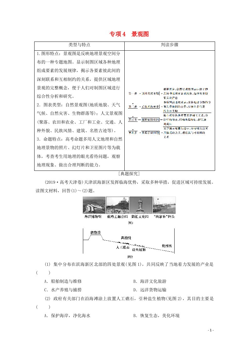 2020届高考地理复习第二部分技能一专项4景观图讲