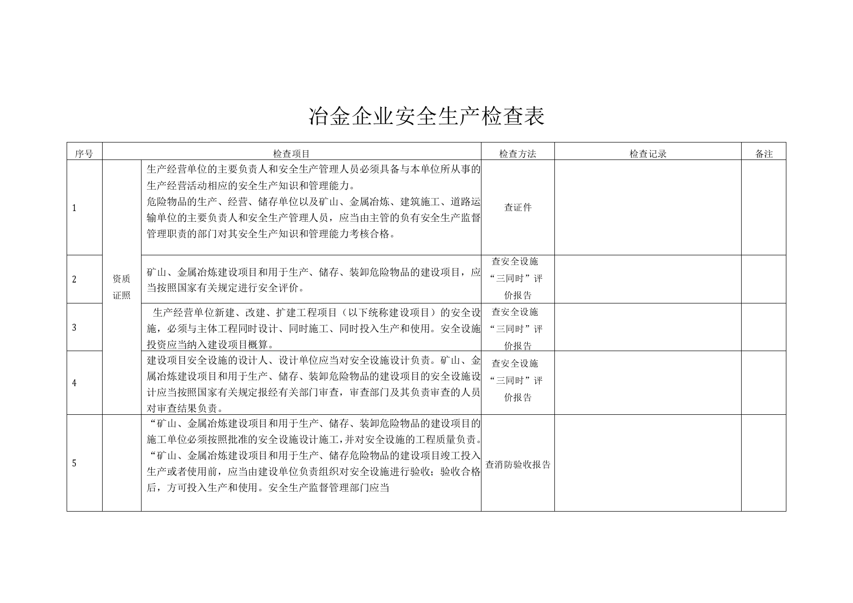 冶金企业安全生产检查表