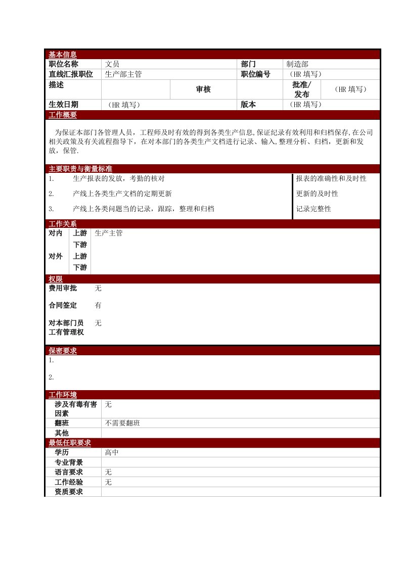 办公文秘-某大型电子公司制造部文员职位说明书