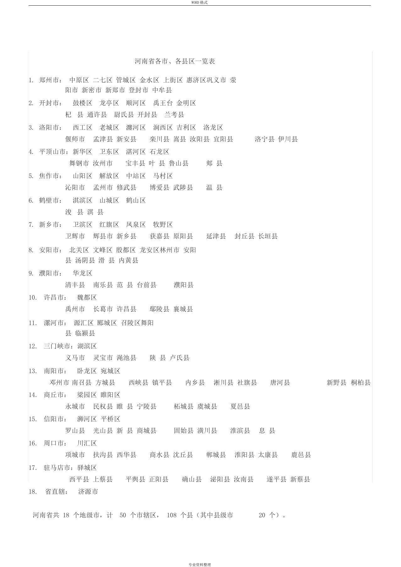 河南省各市、各县区一览表
