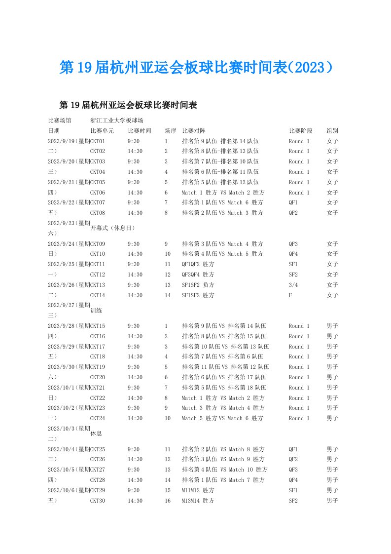 第19届杭州亚运会板球比赛时间表（2023）