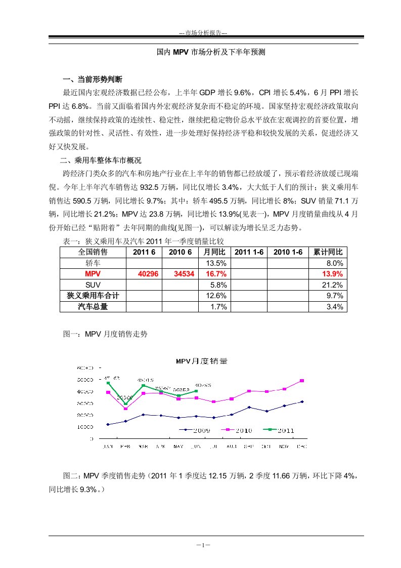 mpv市场分析