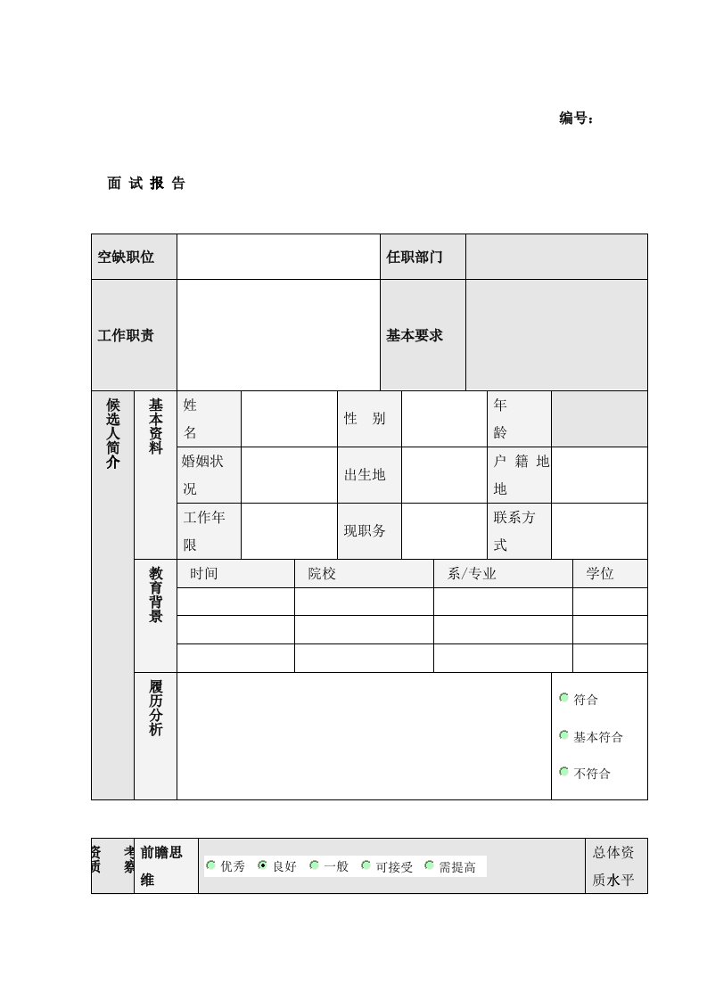 VANKE-HR-F003面试报告