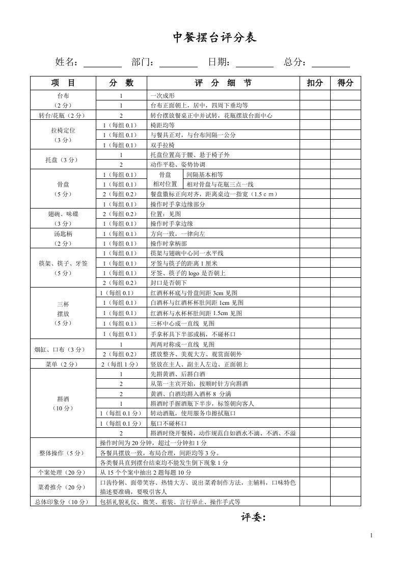 中餐摆台评分表