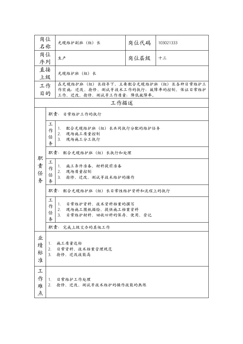 精品文档-103021333