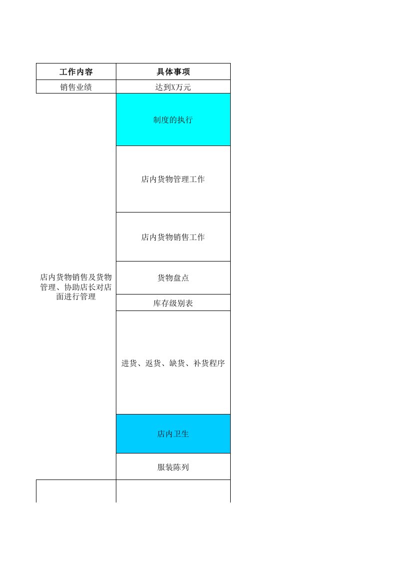 绩效考核-考评总表