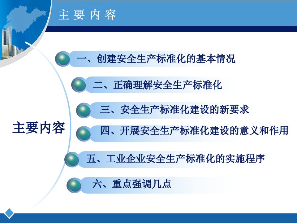 开展安全生产标准化建设徐明课件