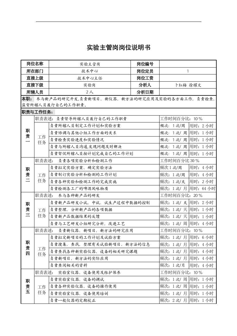 实验主管岗岗位说明书