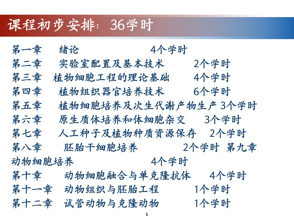 齐鲁医学细胞工程7胚胎干细胞培养