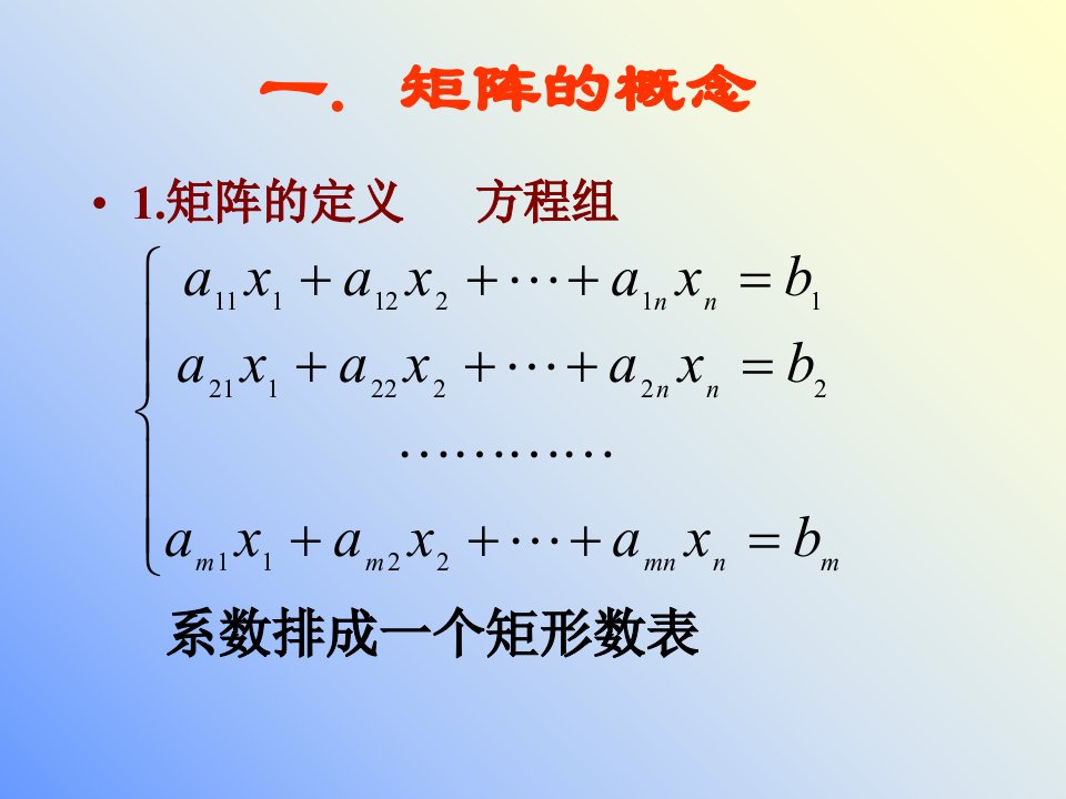 线性代数矩阵第二章ppt课件