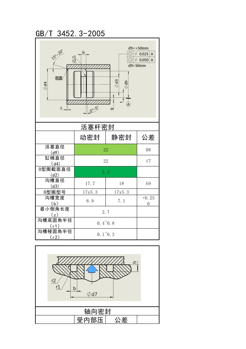 O型圈沟槽智能计算软件