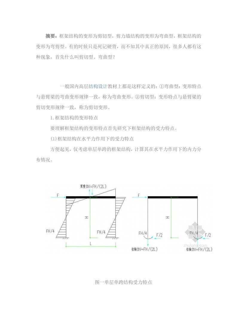 框架