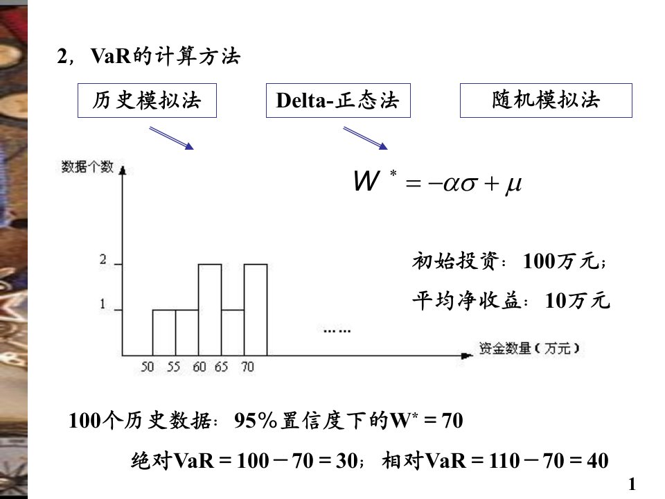 经济管理风险管理(1)